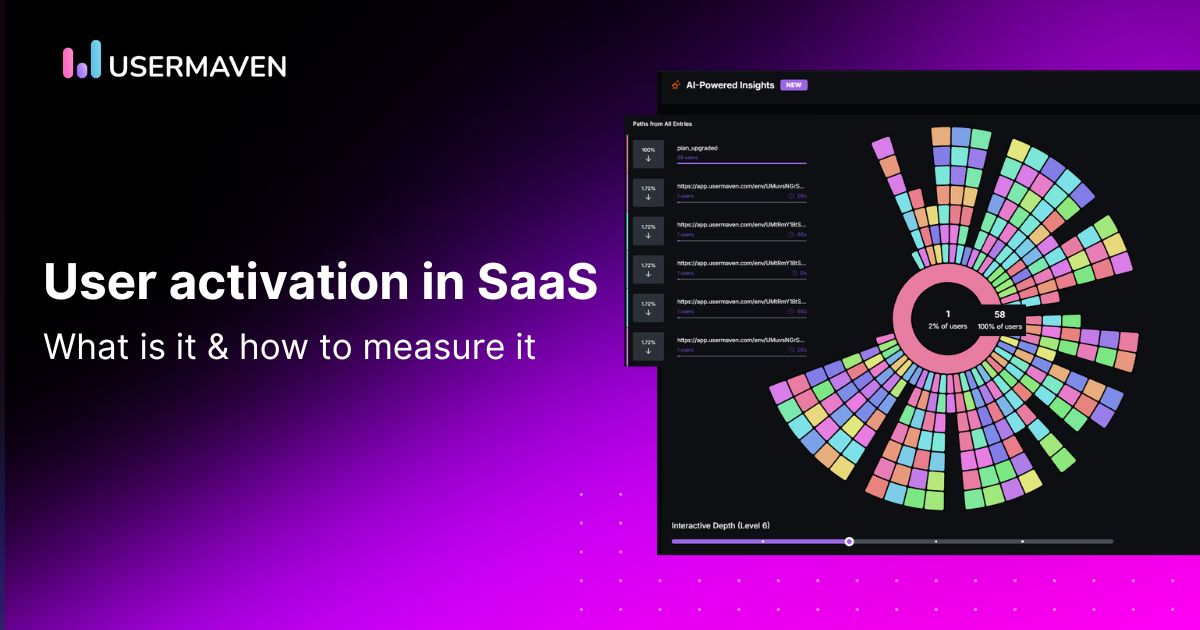 What is user activation in SaaS & how to measure it