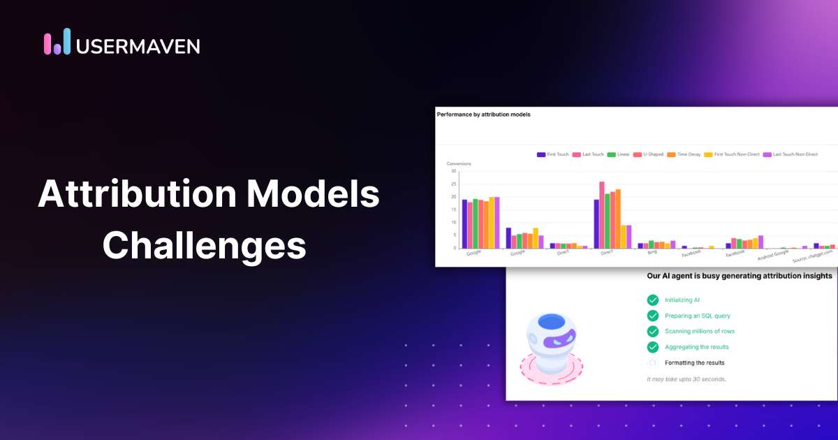 Challenges With Attribution Models