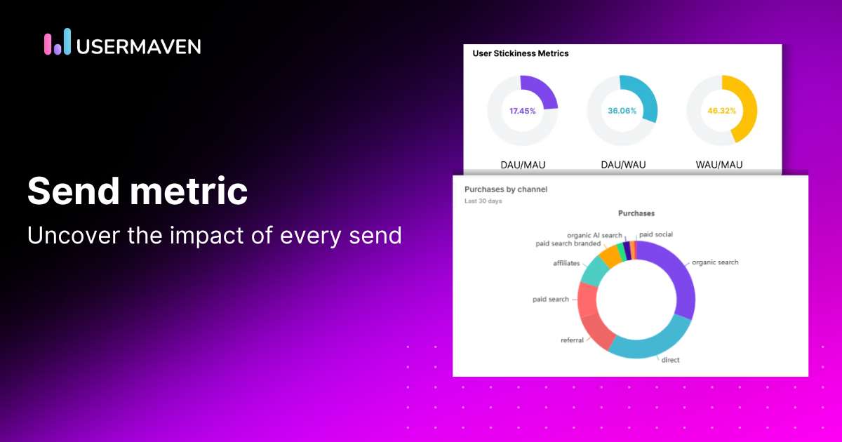 Send metric