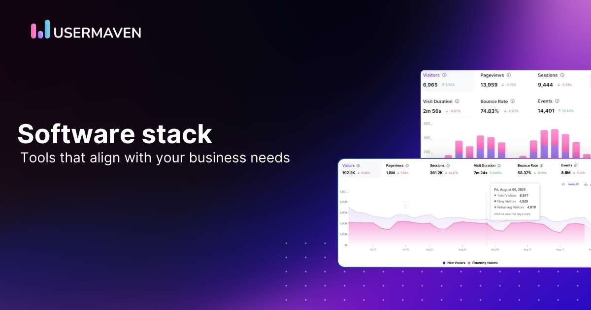 Software stack investing