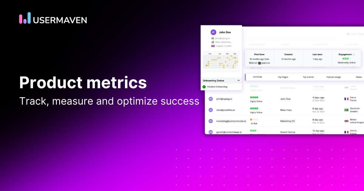Product metrics for product managers