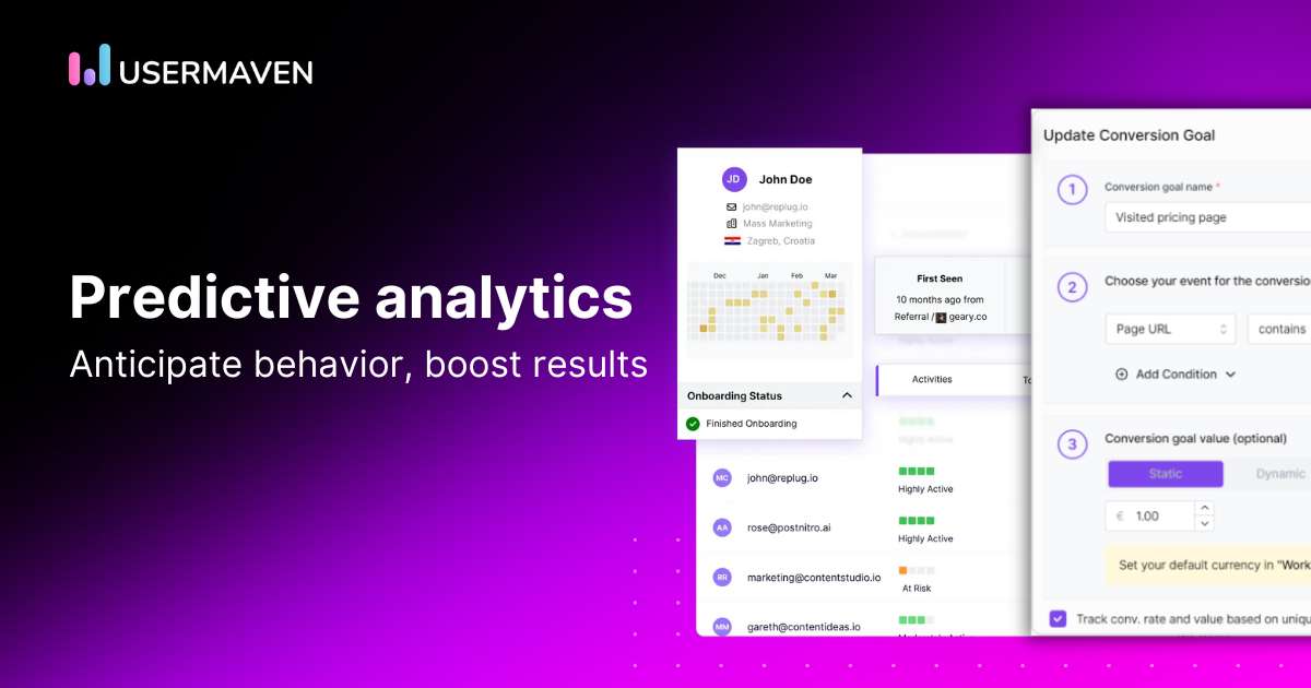 Predictive customer analytics