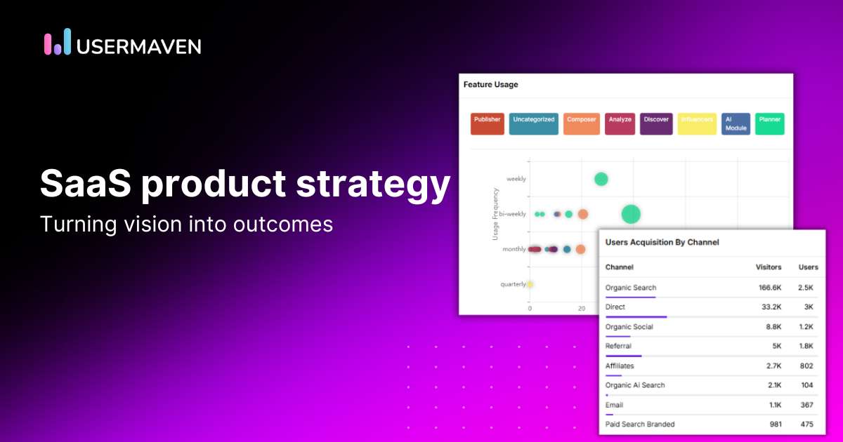 SaaS product strategy framework