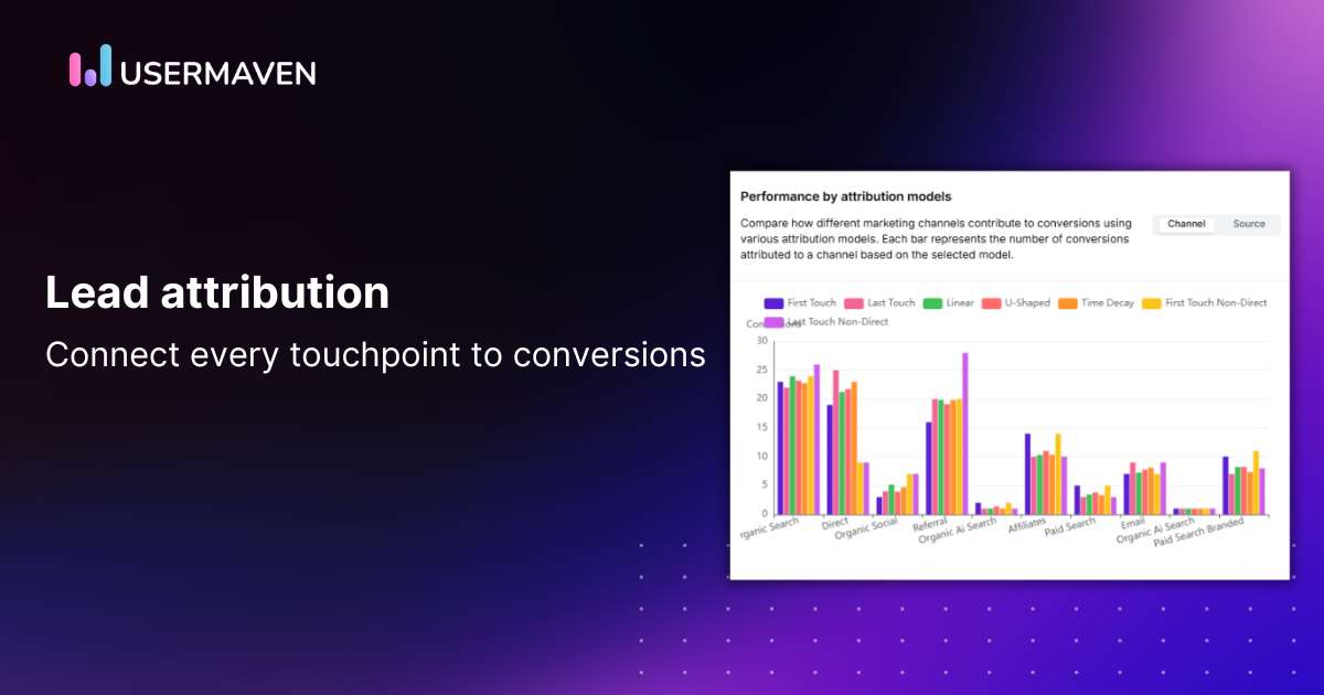 Lead Attribution