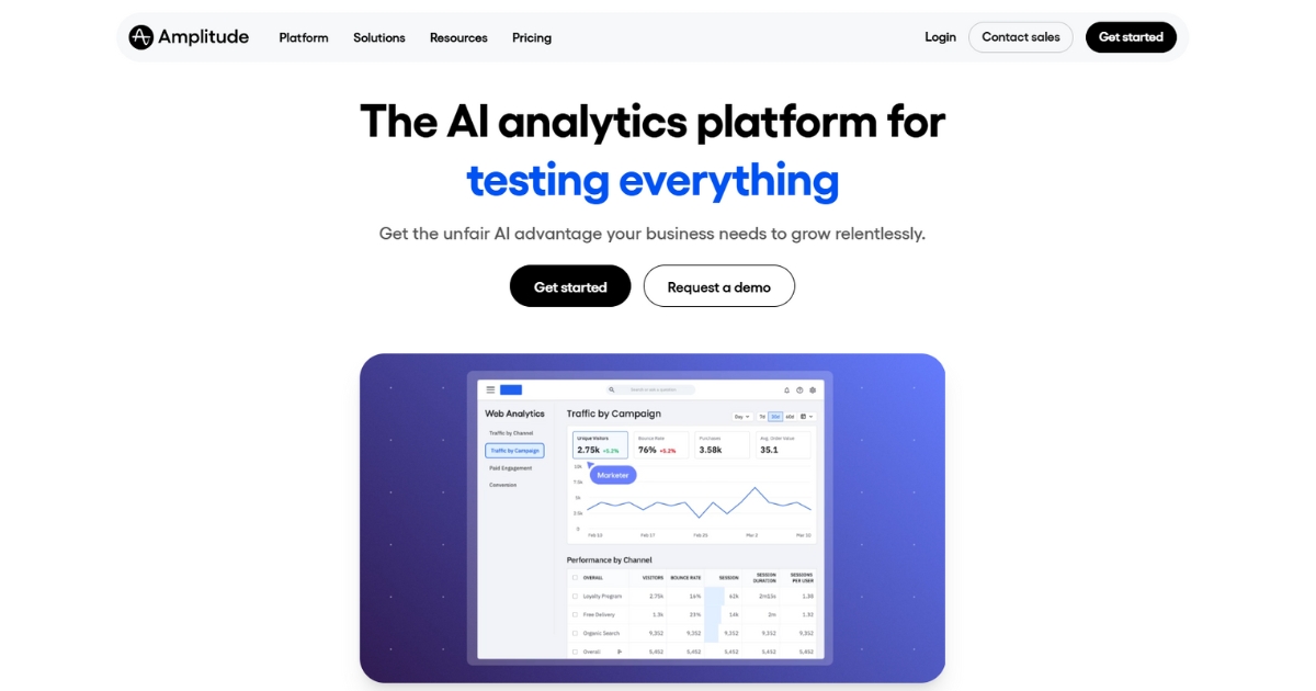 Amplitude homepage