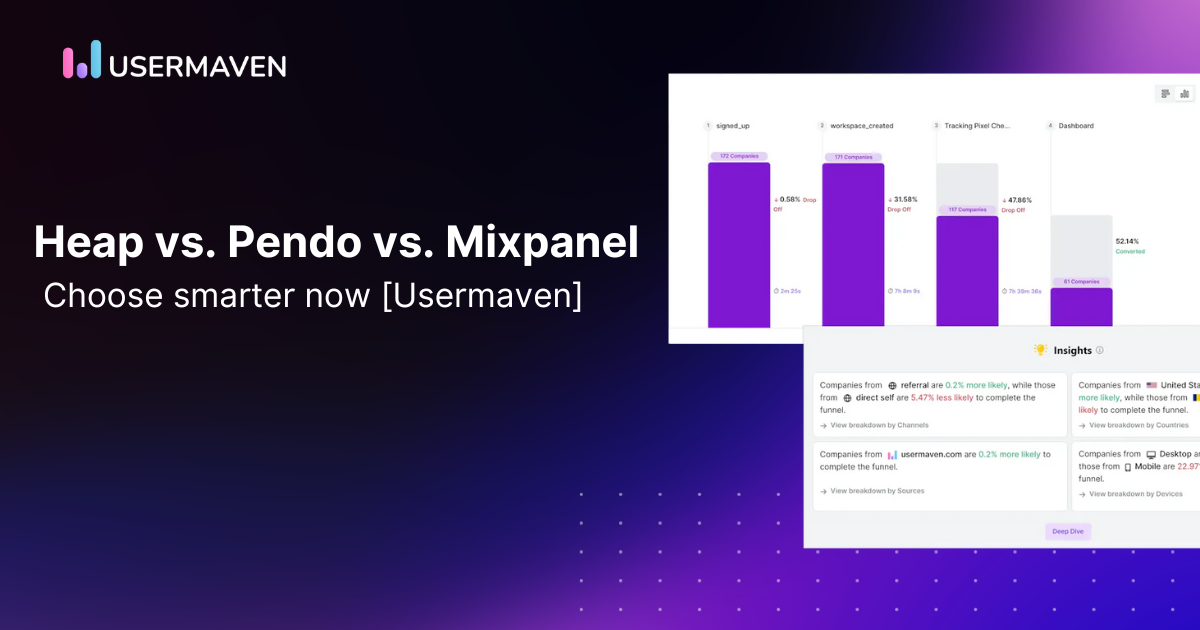 Heap vs. Pendo vs. Mixpanel