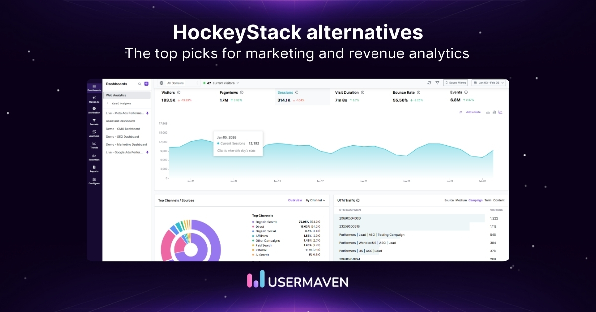 HockeyStack alternatives