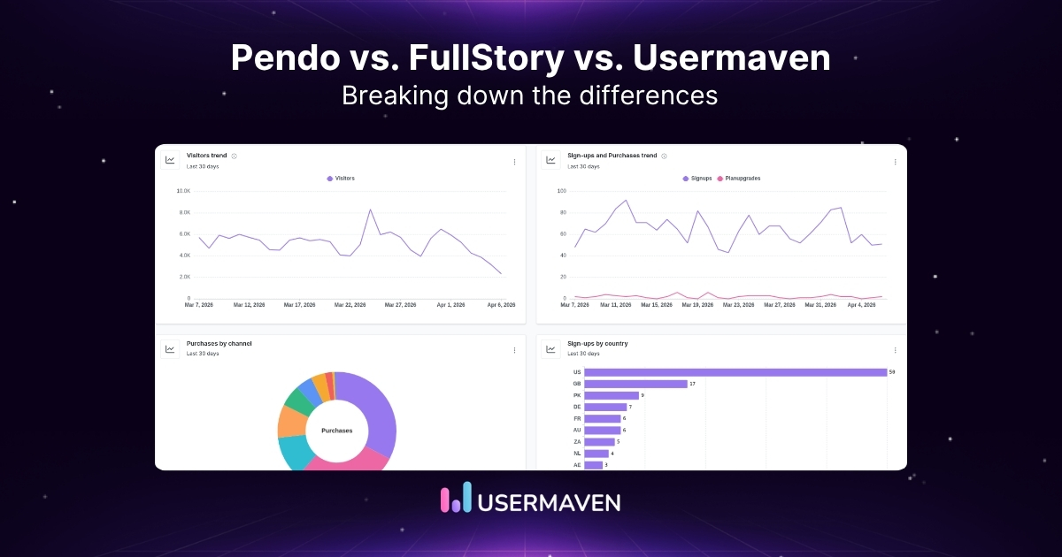 Pendo vs. FullStory vs. Usermaven: Evaluating top tools