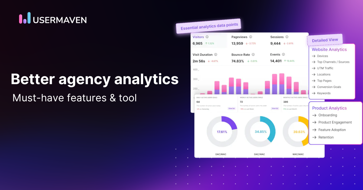 Cracking the code to better agency analytics and client reporting