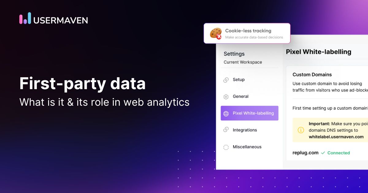 First-party data