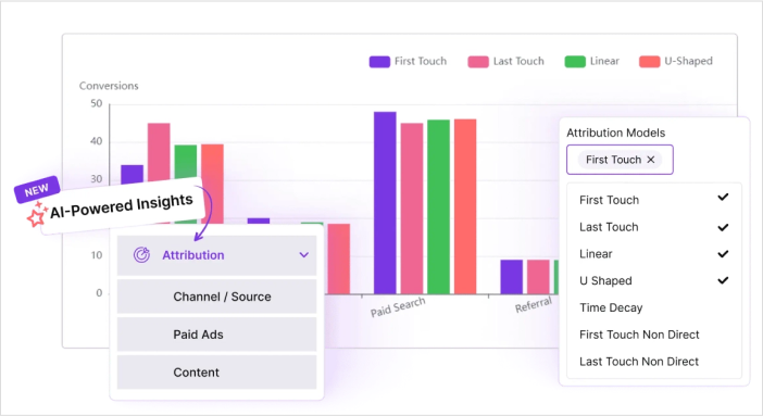 Multi- touch attribution in Usermaven