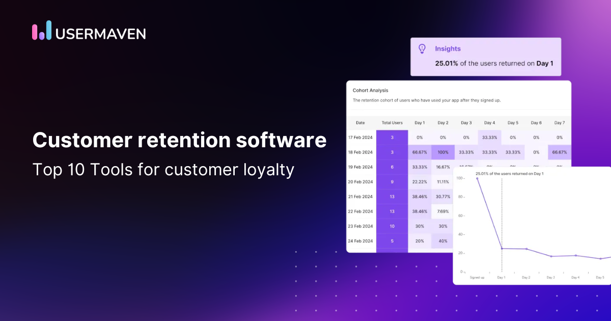 10+ best customer retention software tools for 2026