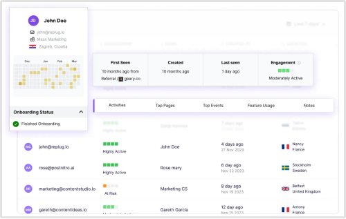 Contacts Hub