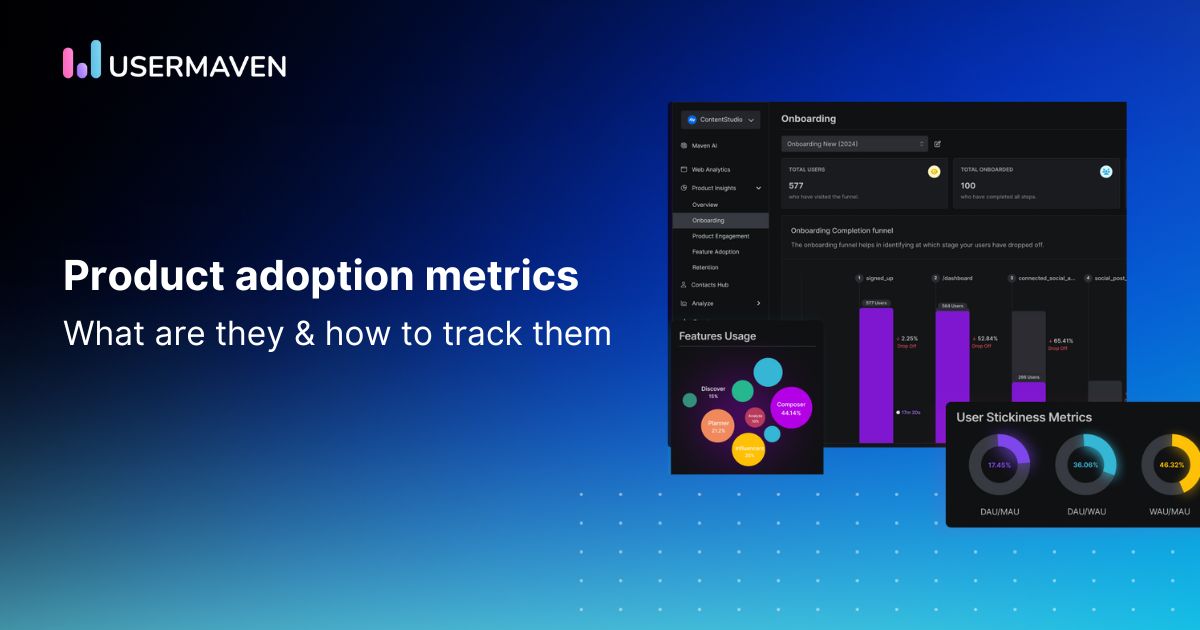 Product adoption metrics