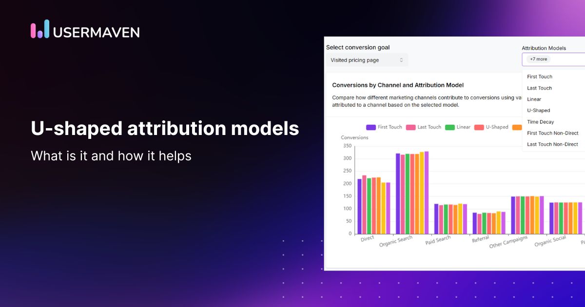 U-shaped attribution model