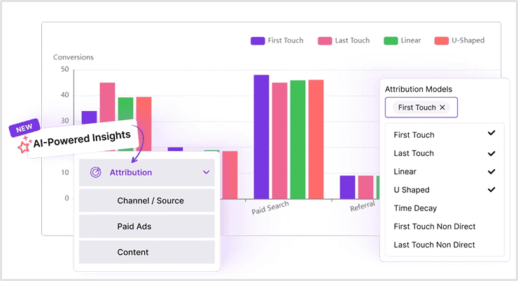 Multi touch attribution in Usermaven