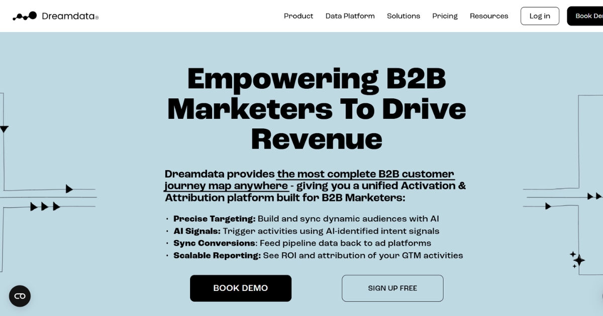 Dreamdata