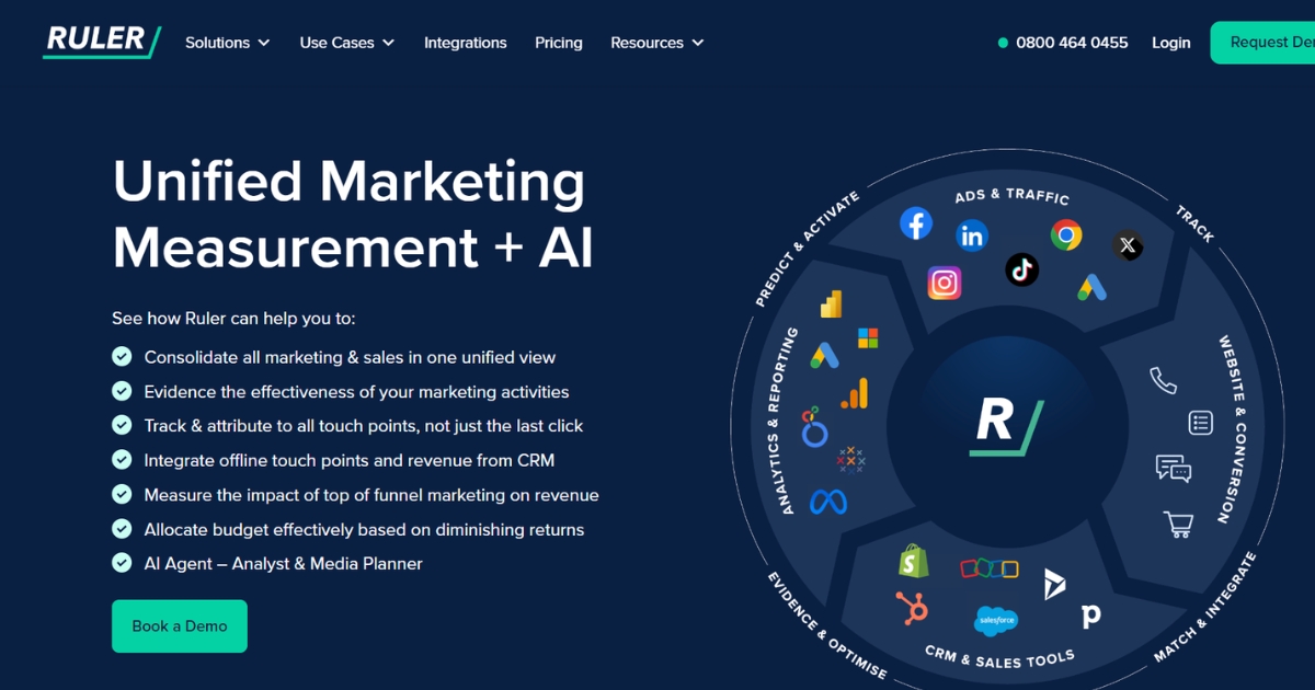 Ruler Analytics