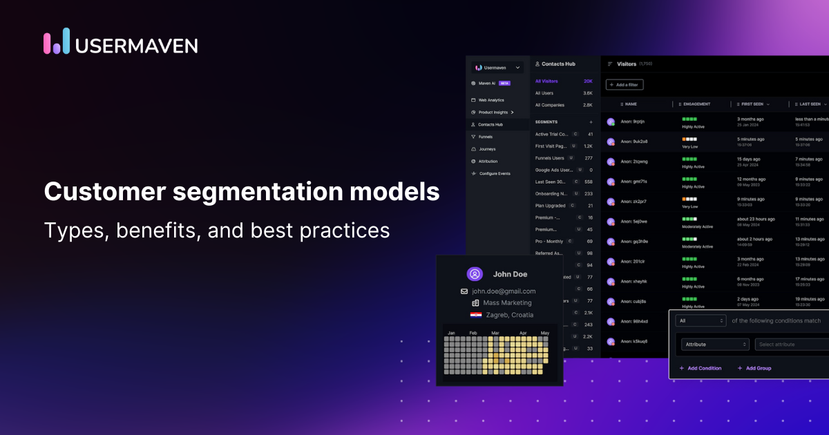 Customer segmentation models: Types, benefits, and best practices