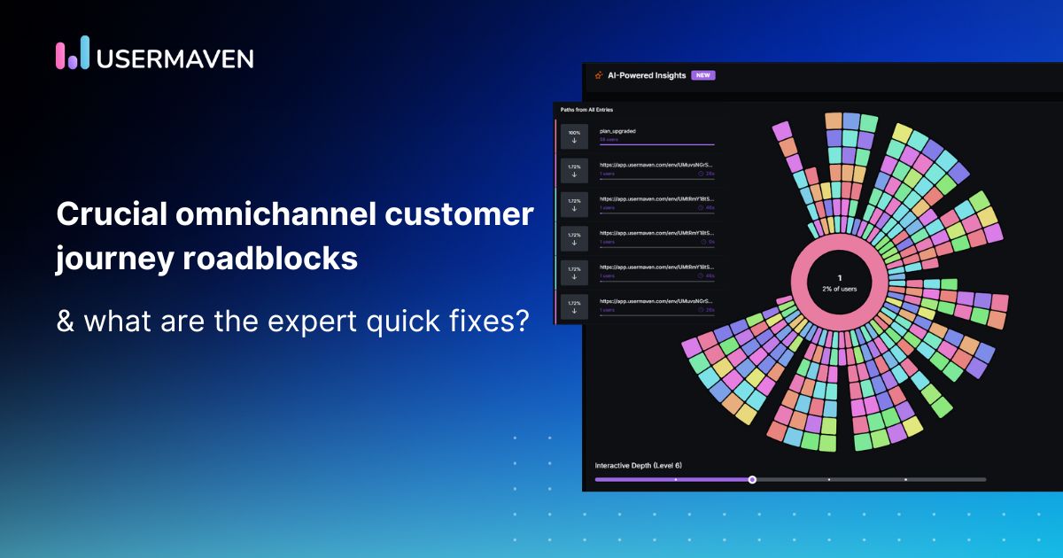 Omnichannel customer journey: Challenges & quick fixes