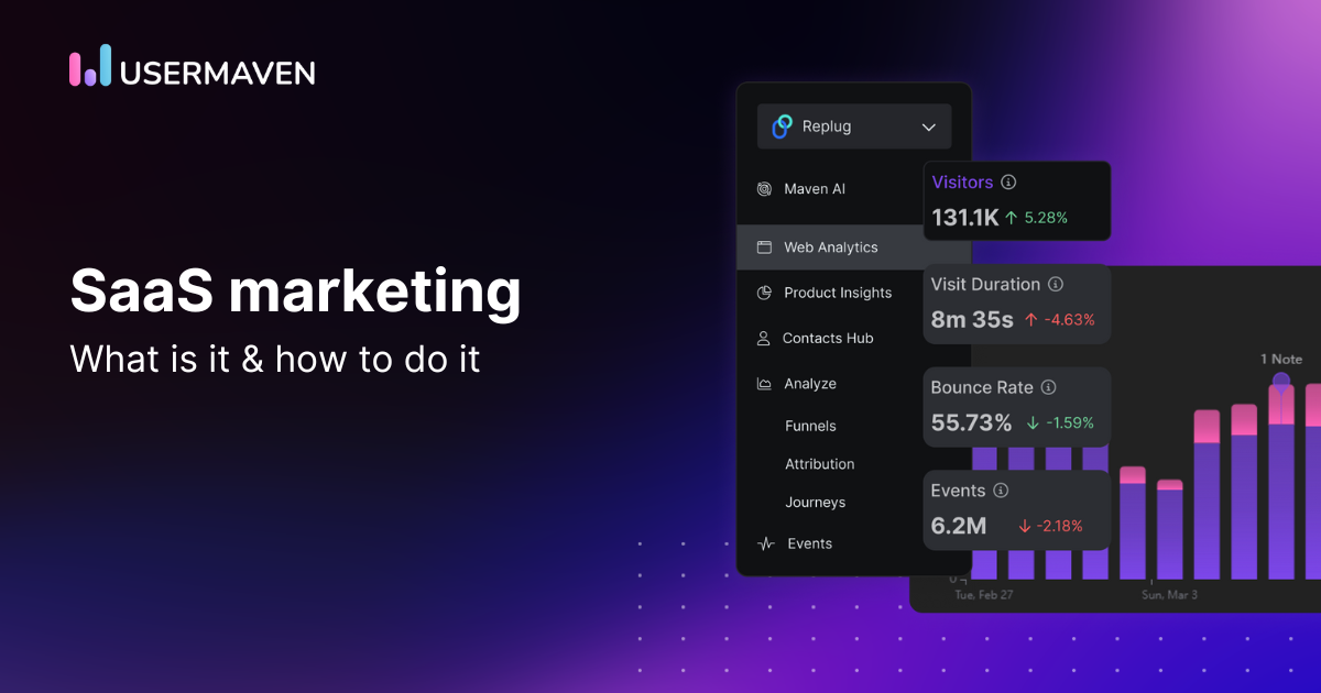 What is SaaS marketing and how to do it right?