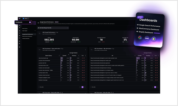 analytics dashboard