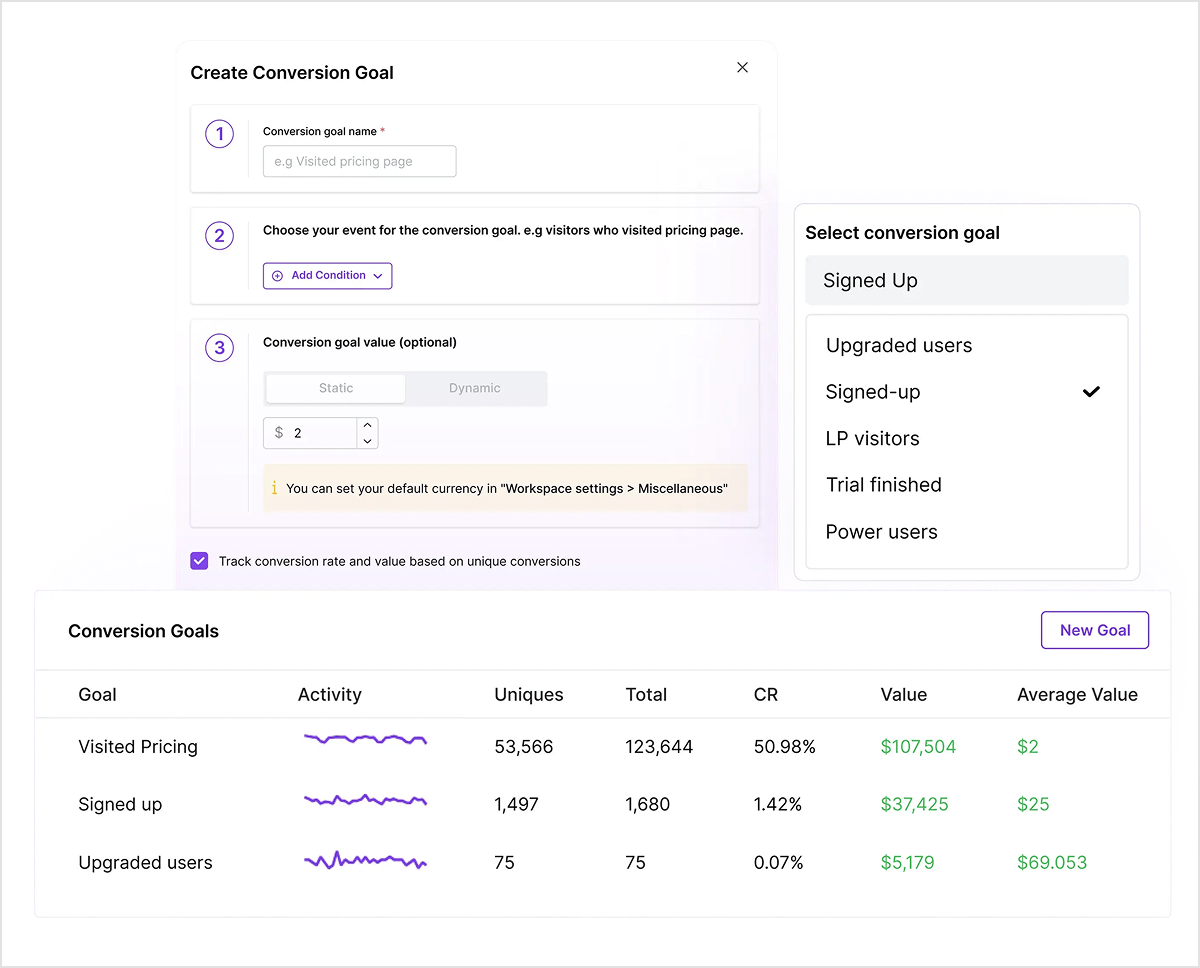 Conversion goals in Usermaven