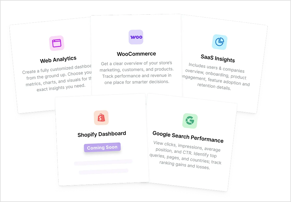 Analytics dashboards in Usermaven