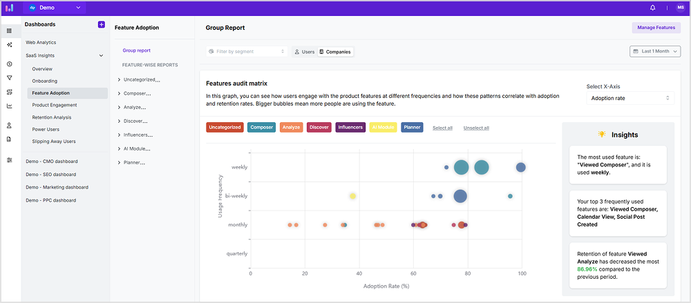 Usermaven's feature adoption