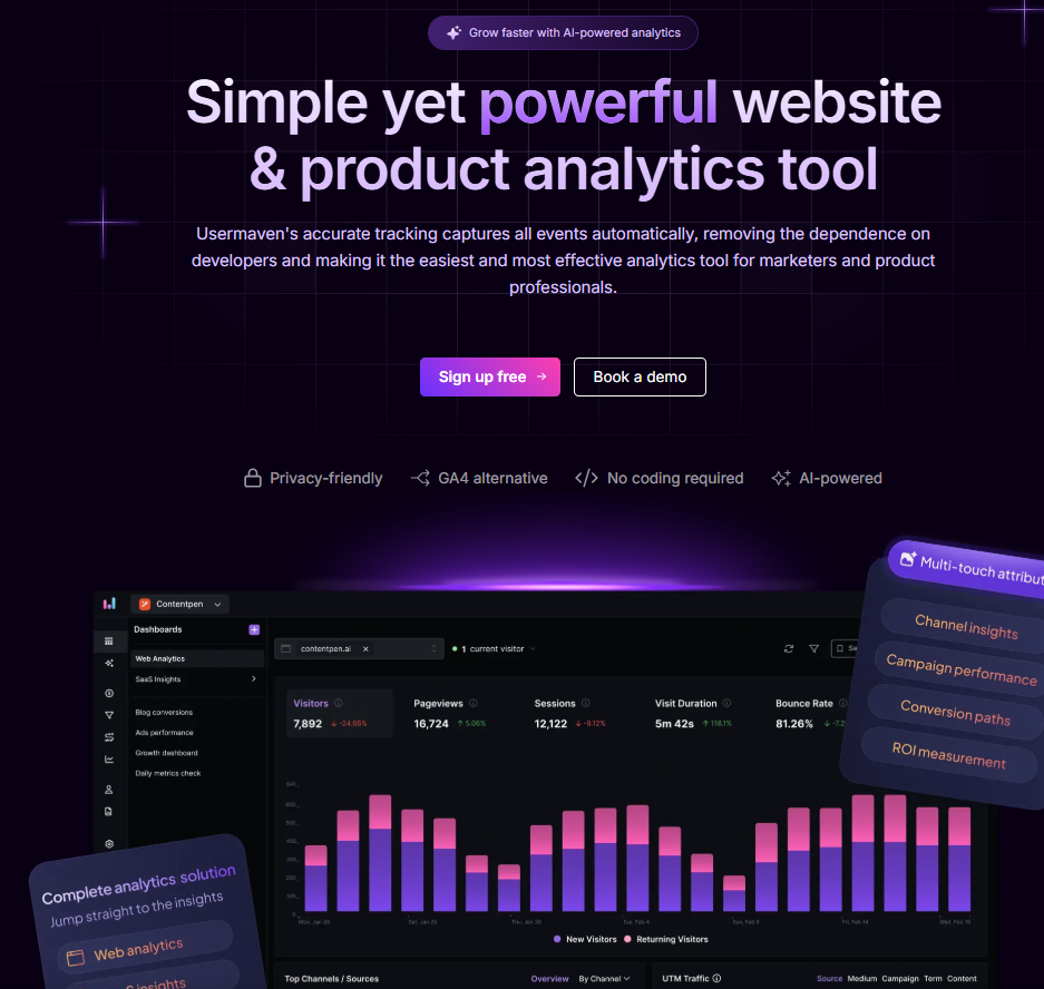 Usermaven