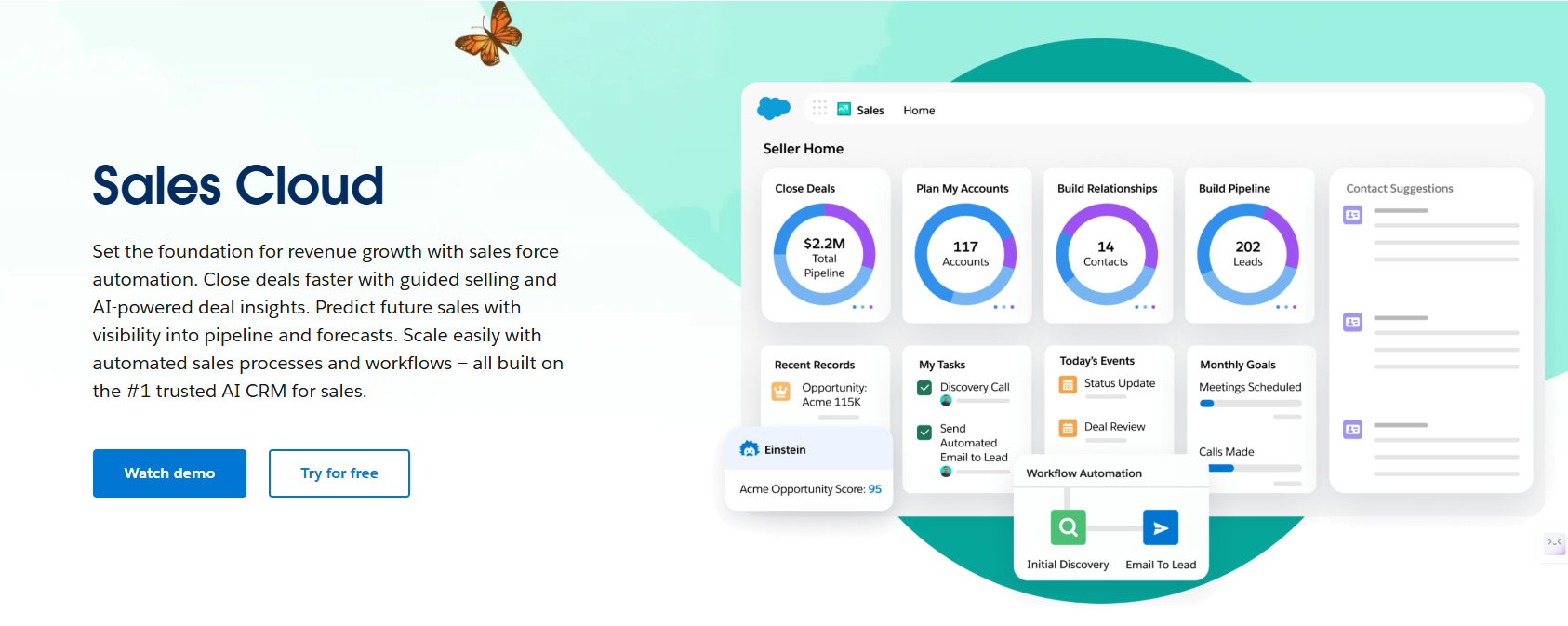 Salesforce sales cloud