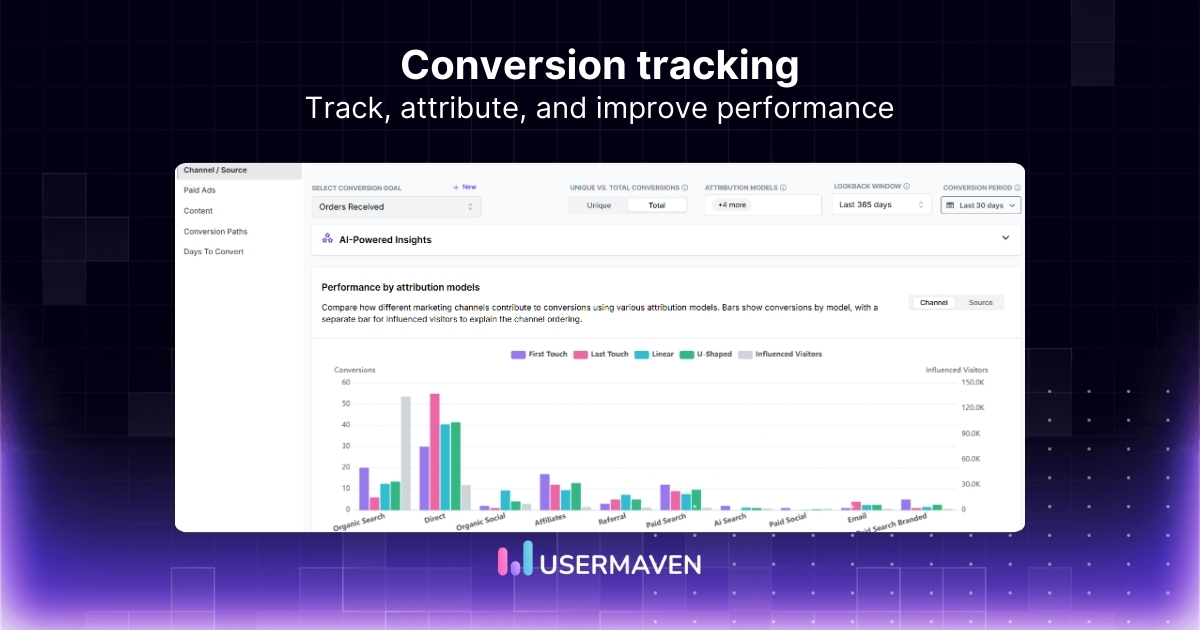 A practical guide to conversion tracking for marketers