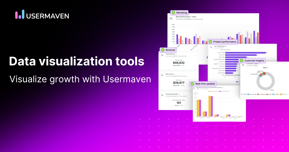 Best data visualization tools for marketers to use in 2026