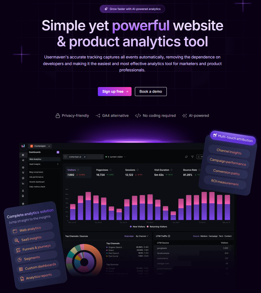 Usermaven website interface