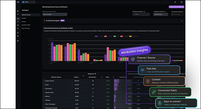marketing agency reporting tools