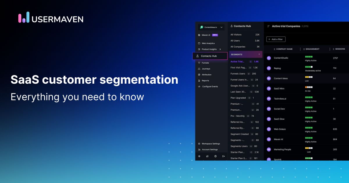What is SaaS customer segmentation? Explained simply