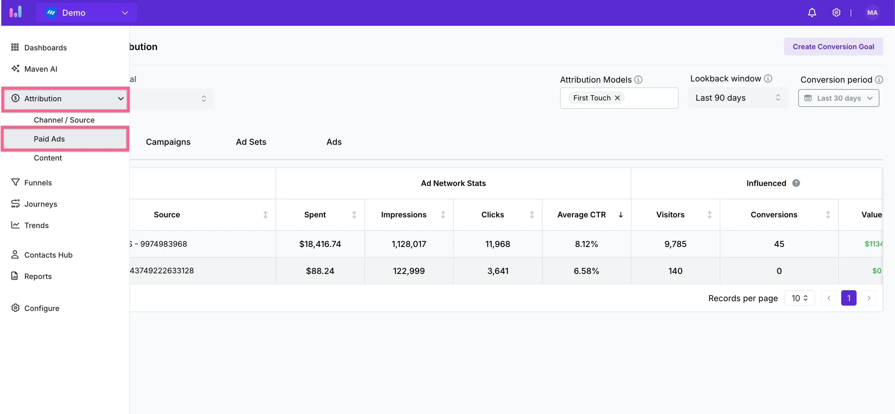 revenue-attribution