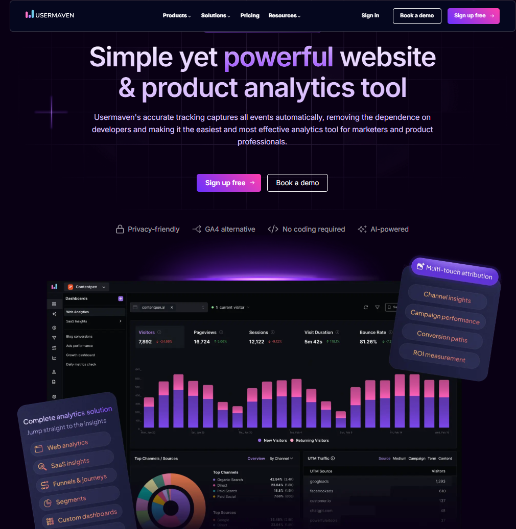 ppc-reporting-software