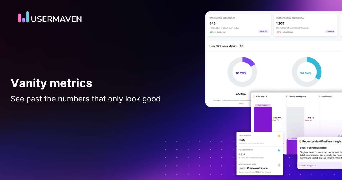Chasing vanity metrics? Here’s how to shift your focus to real impact
