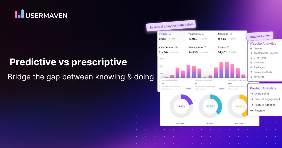Predictive vs. prescriptive analytics: What’s the difference