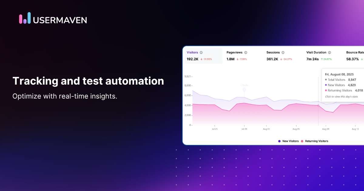 The hidden link between tracking and test automation