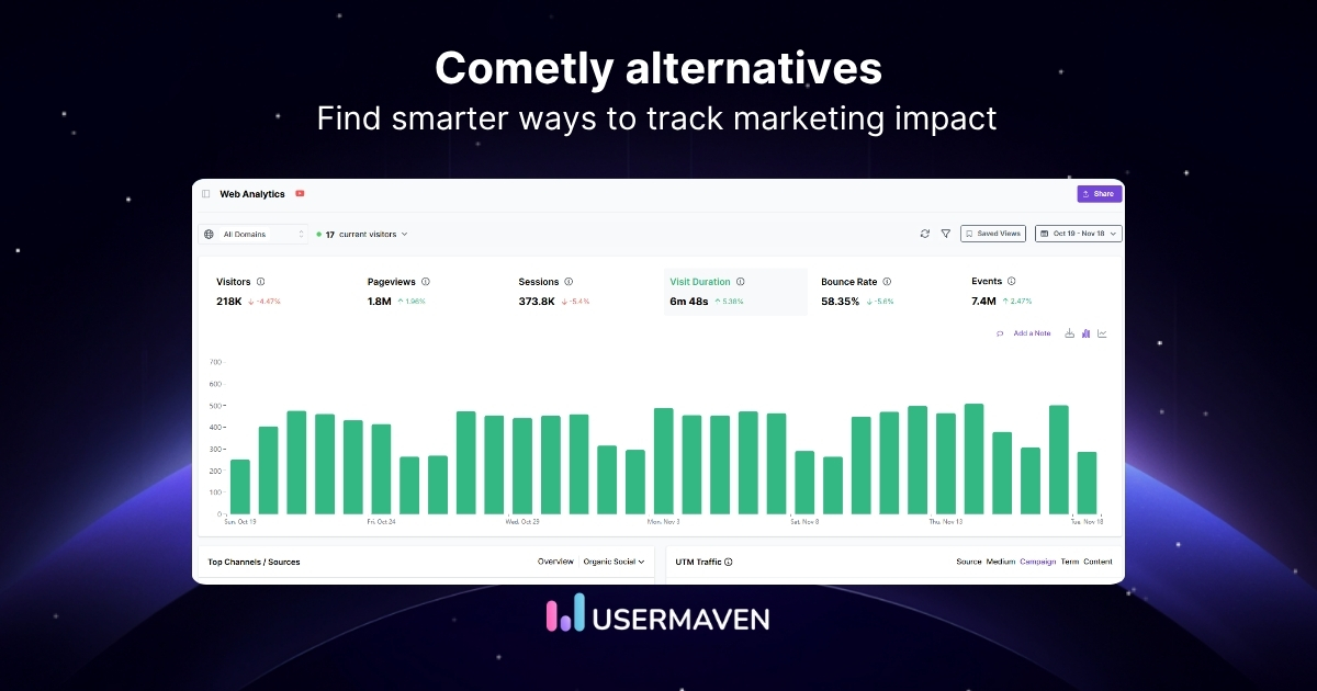 Top 10 Cometly alternatives for marketing attribution & analytics