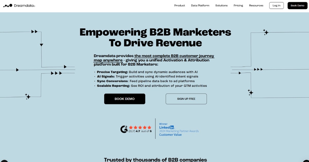 Dreamdata