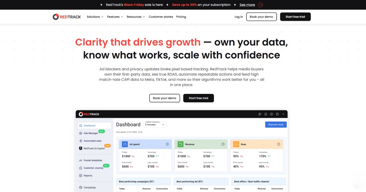 RedTrack