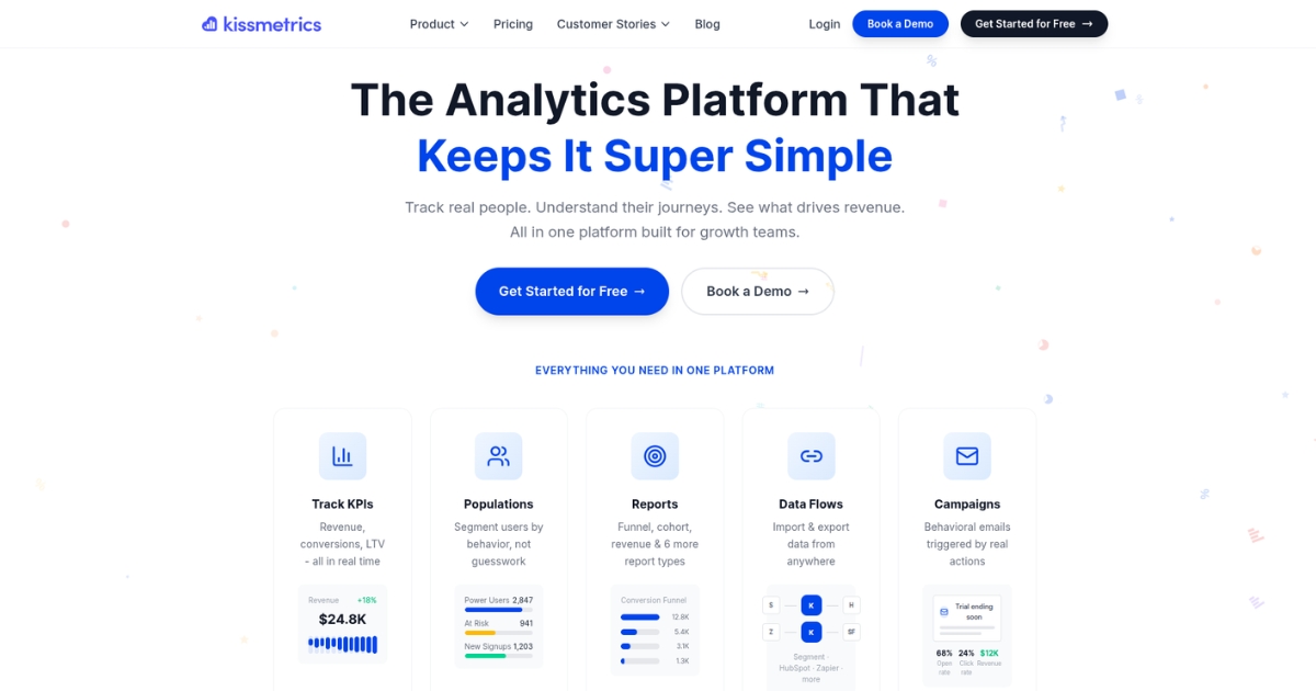 Kissmetrics