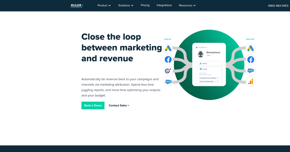 Ruler Analytics