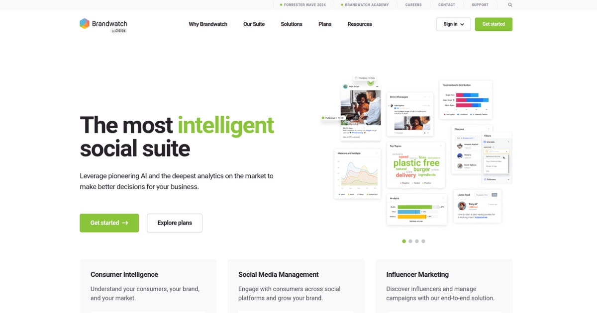 Brandwatch