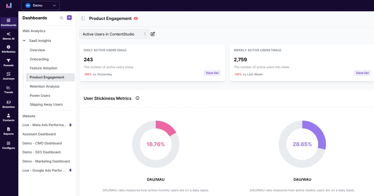 Product engagement - Usermaven