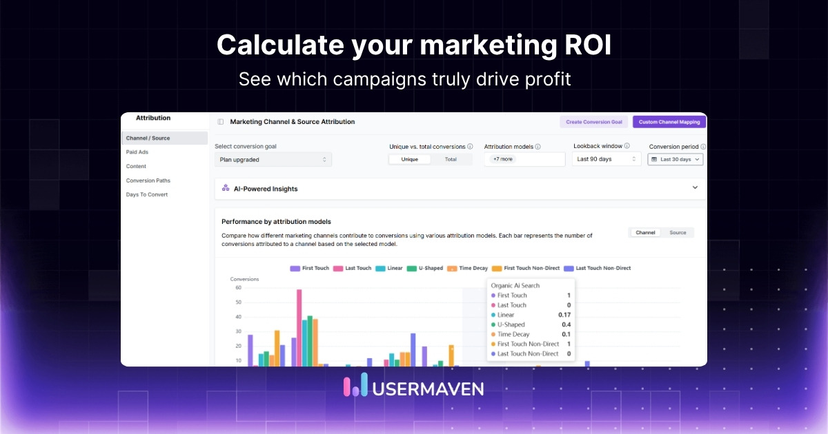 How to calculate ROI in digital marketing (step by step)