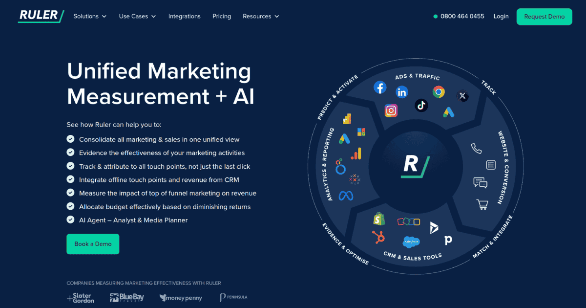 Ruler Analytics unified marketing measurement dashboard.